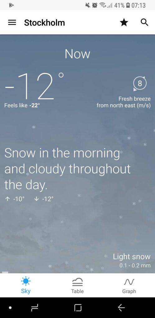 Temperatura no inverno